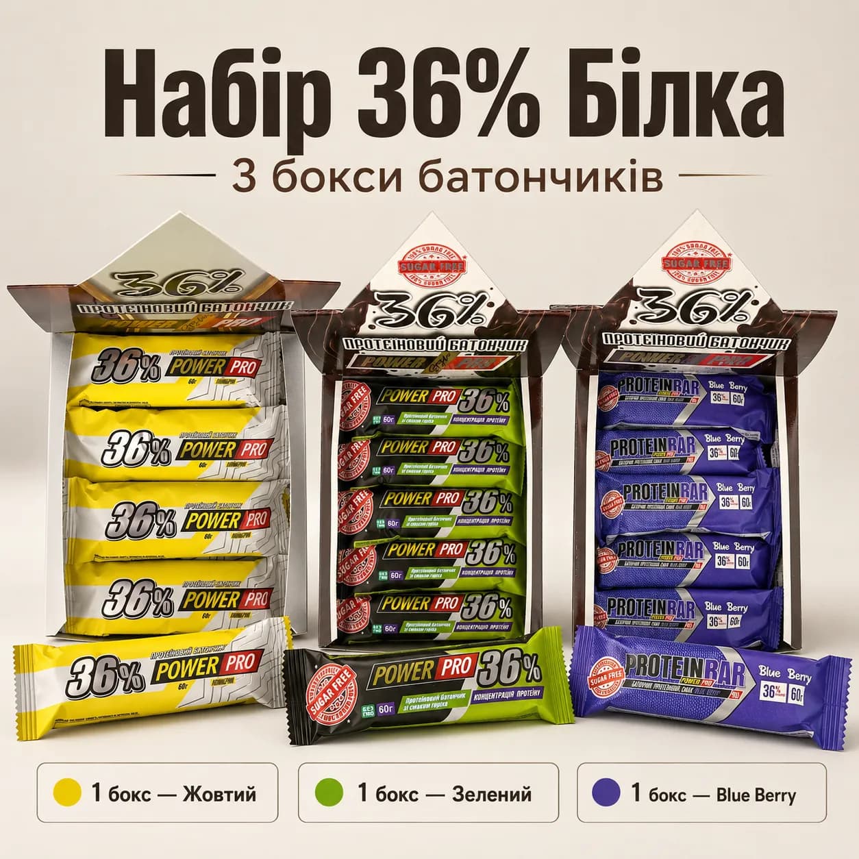 Набір 36% Білка