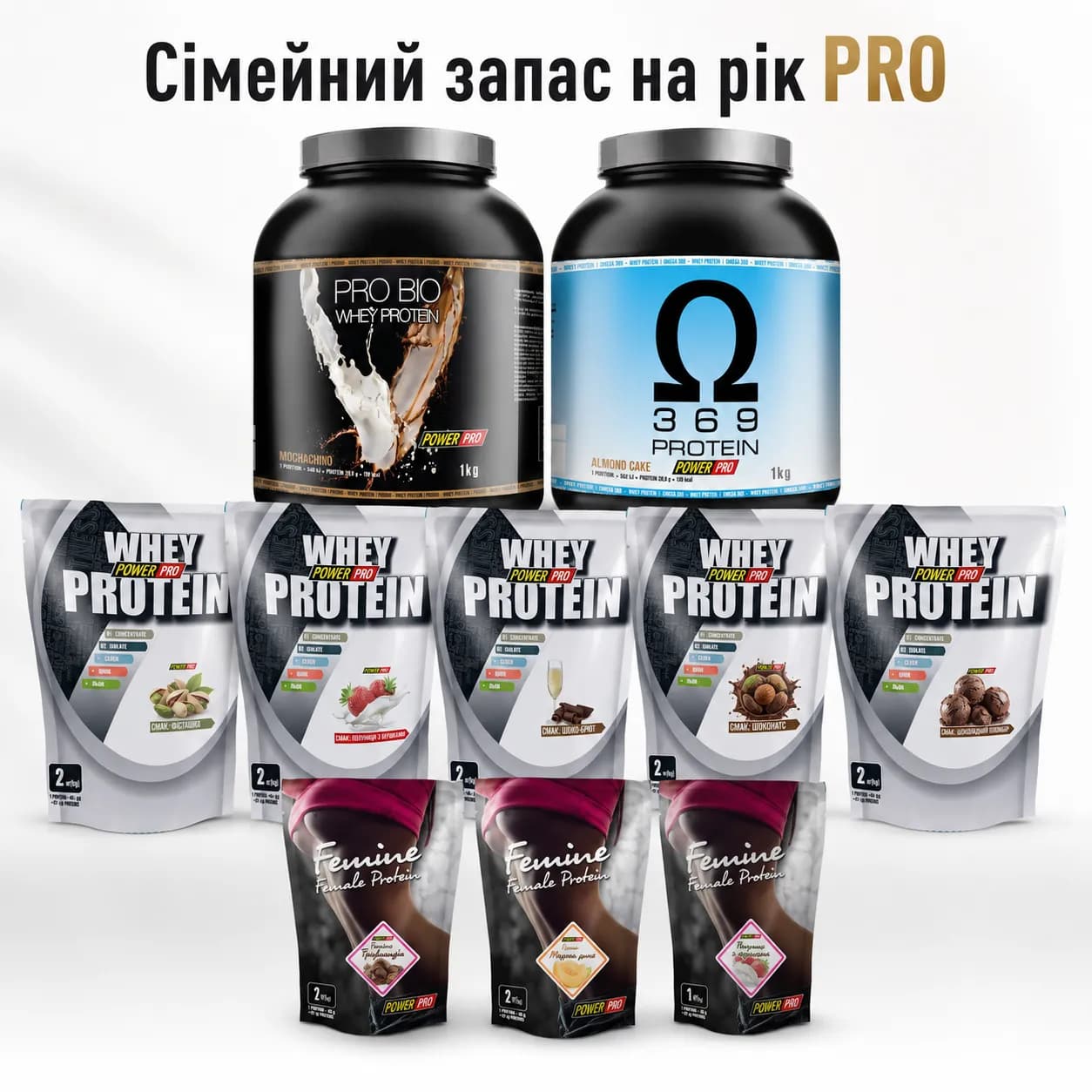 Сімейний запас на рік PRO